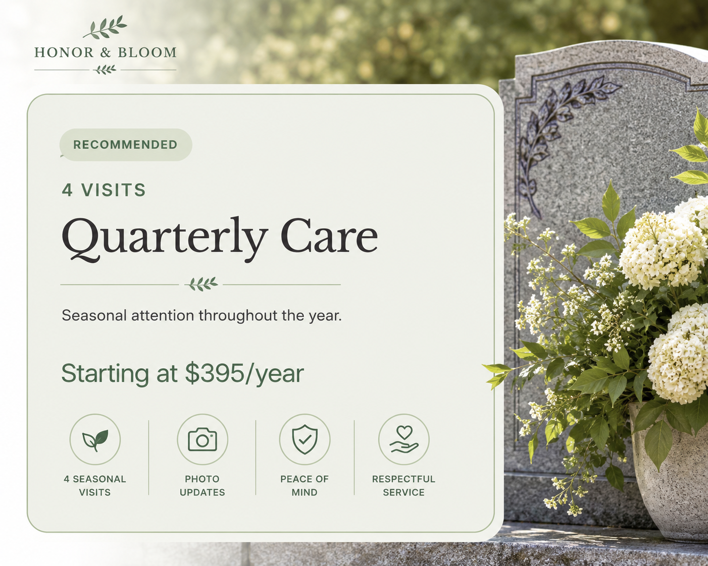 Quarterly Care Plan